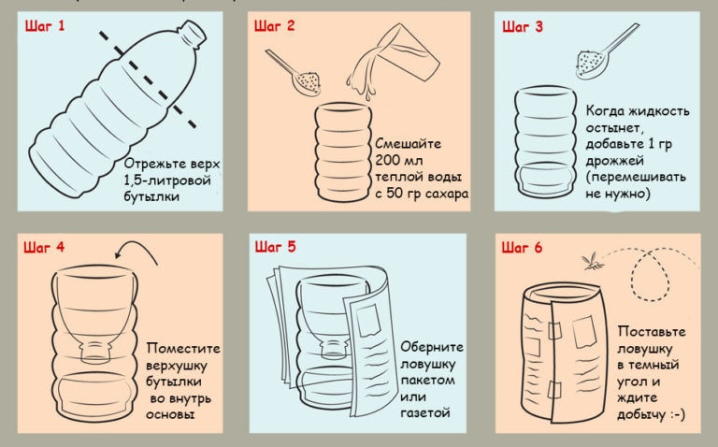 Самодельная ловушка для комаров: пошаговая инструкция изготовления разных видов изделий